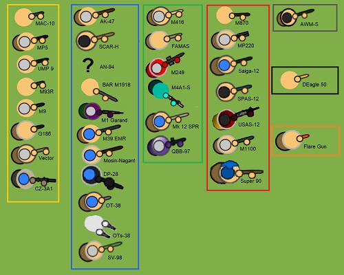 surviv.io wiki 2023